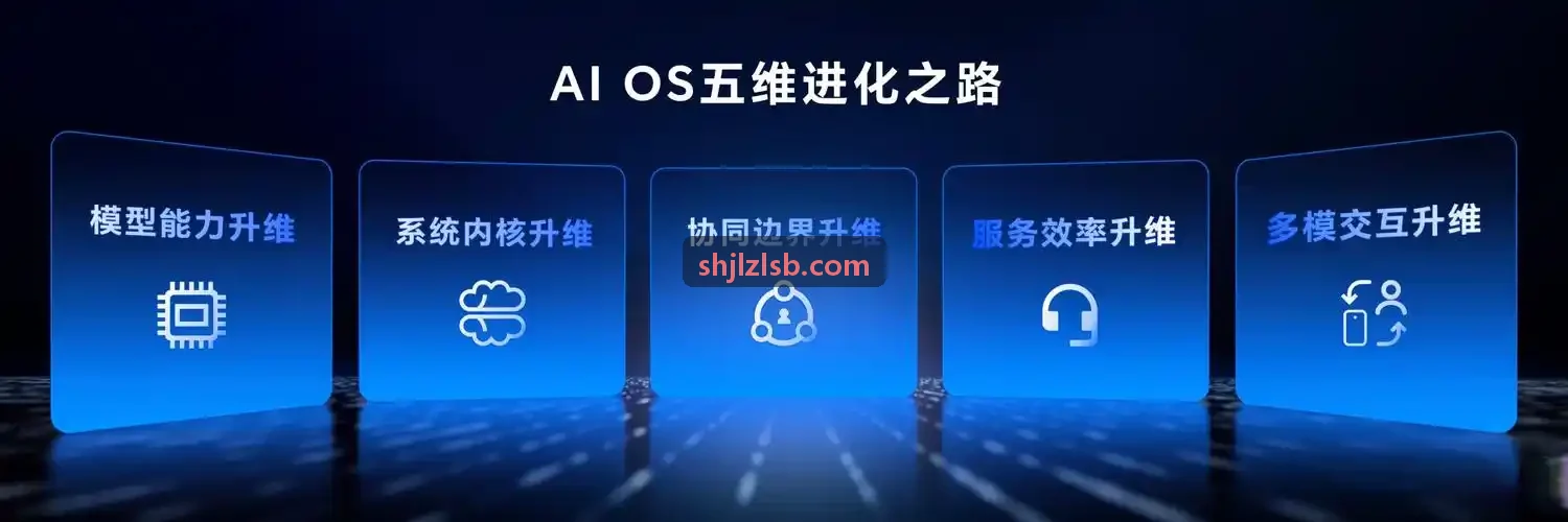 J9GUOJI娱乐数据中心运行架构