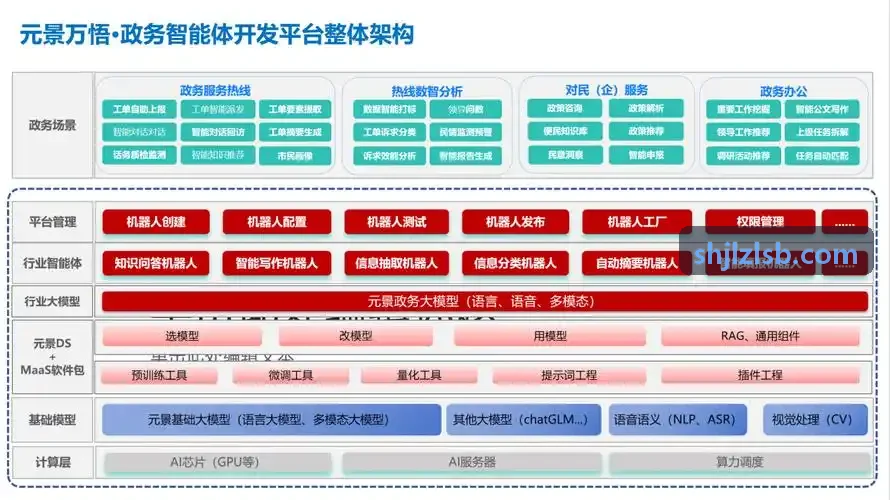 国家级风景名胜区J9GUOJI娱乐大屏